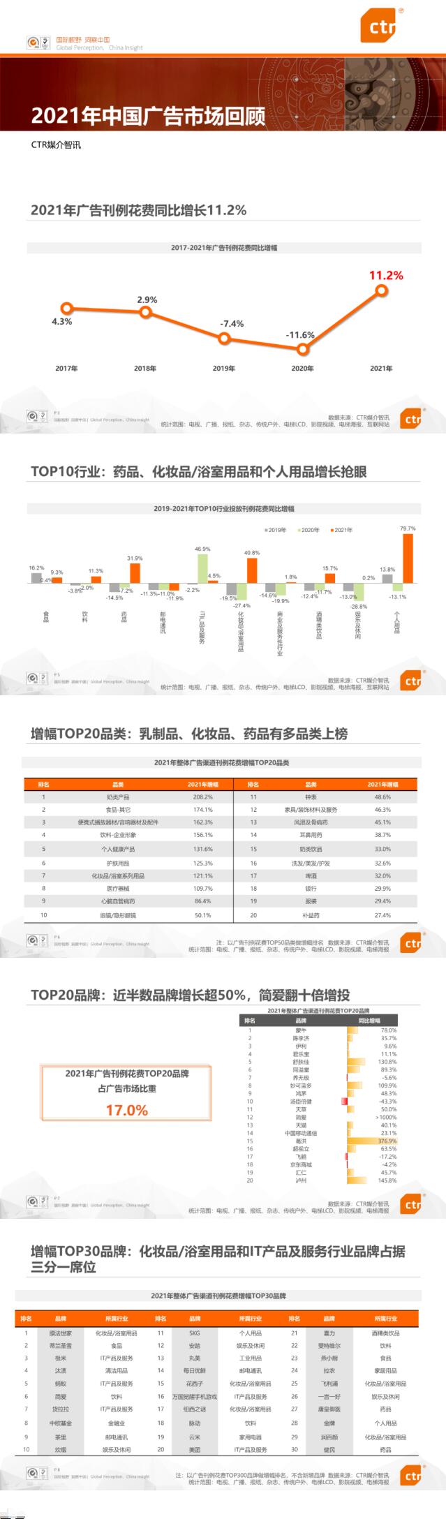 郑州市区广告