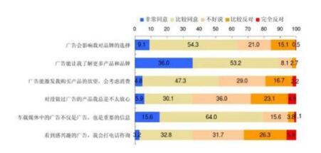 郑州高铁站广告